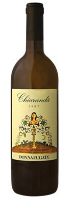 chiaranda